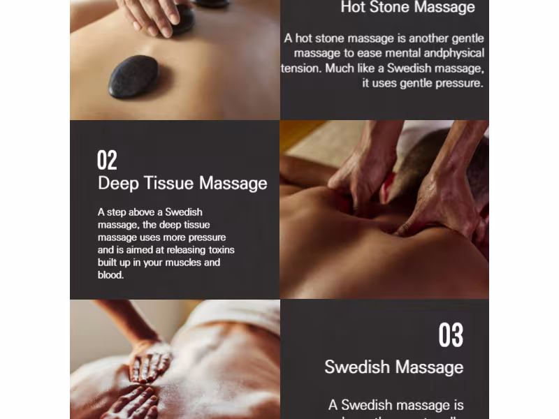 Angel Therapy Massage