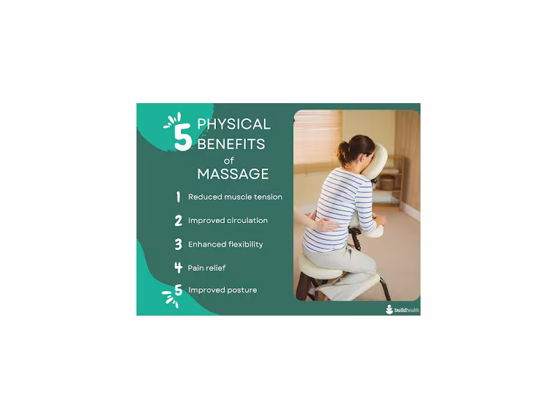 Inner Peace Health Spa