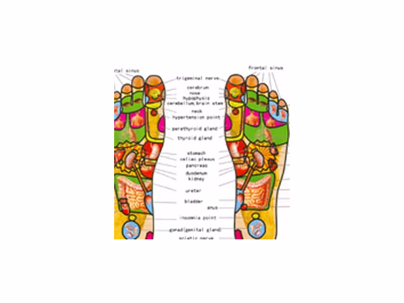 Life Energy Massage