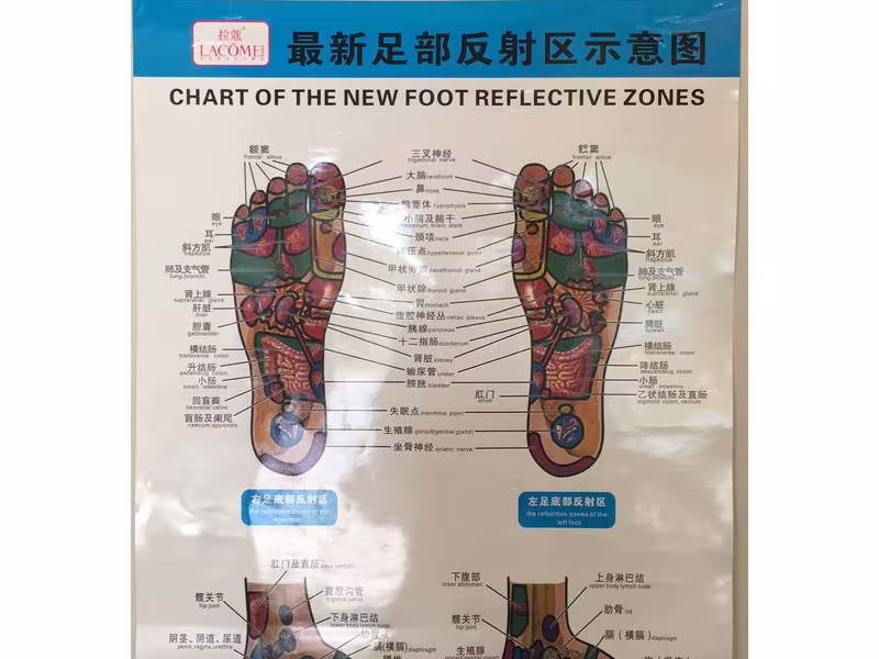 Foot Kiosk Spa