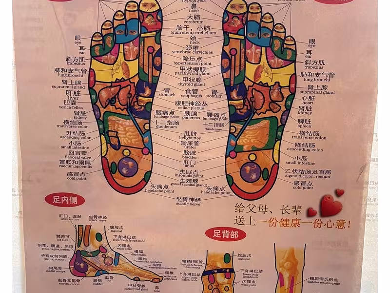 Foot Relaxing Station Inc