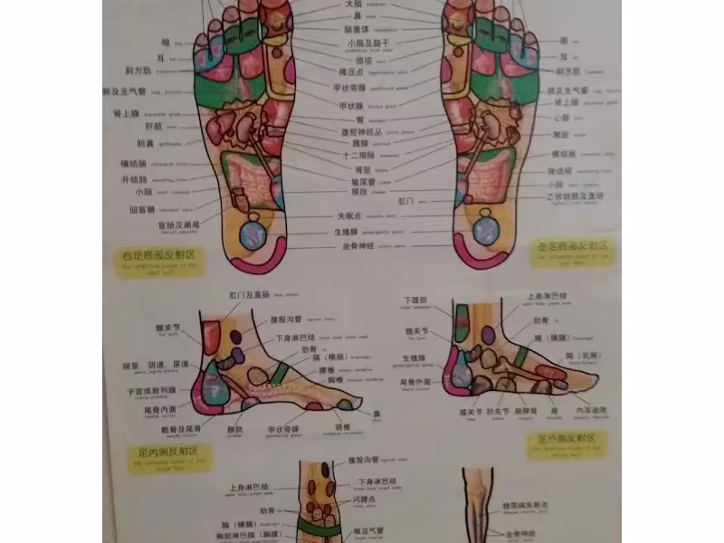 Chinese Reflexology Spa Inc
