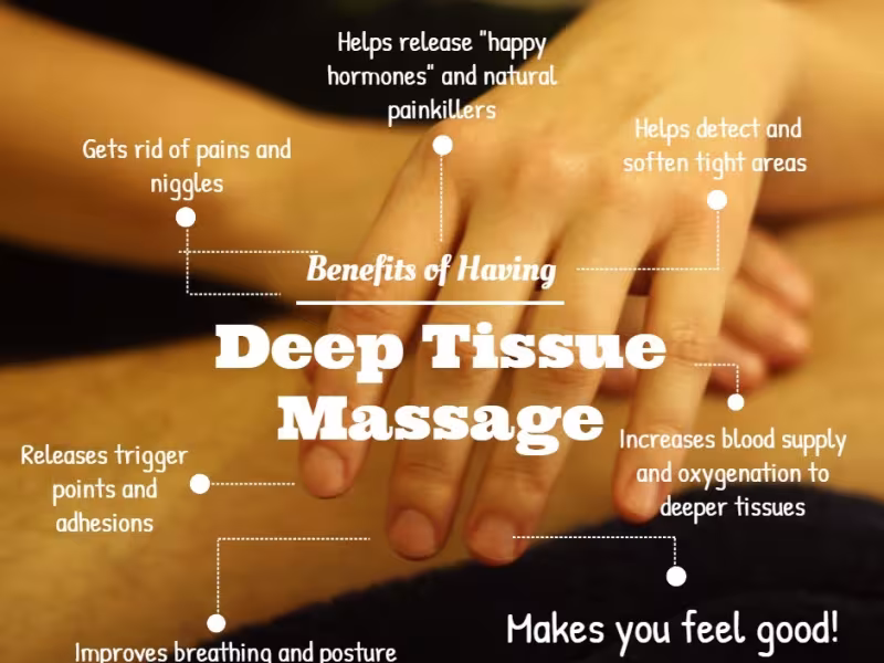Full body massage
